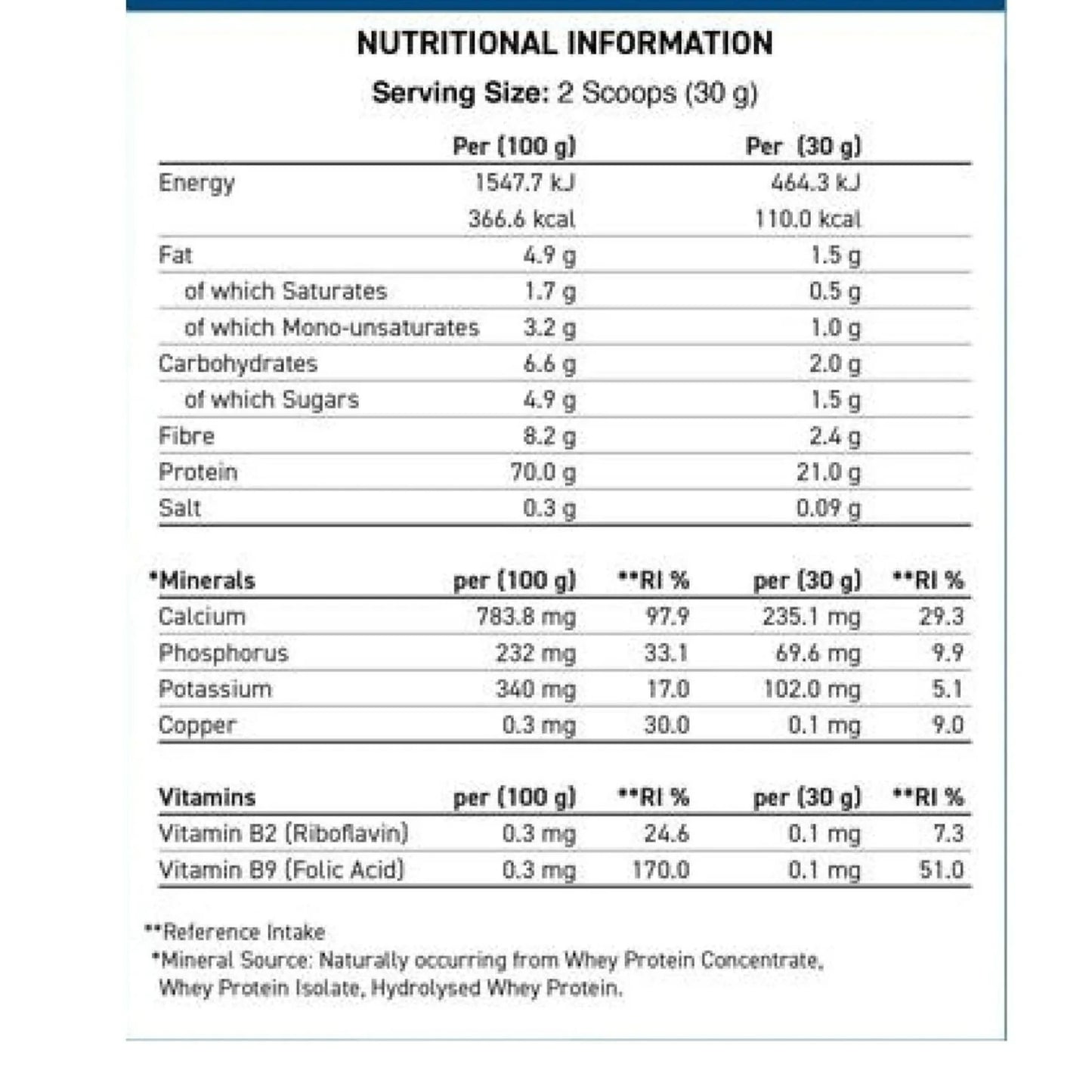 Applied Nutrition Critical Whey 6lbs